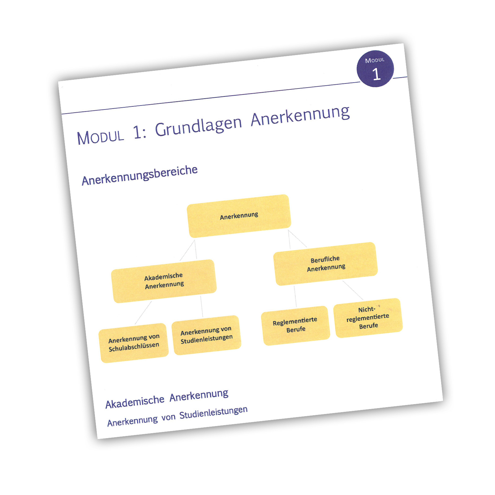 Anerkennungswissen